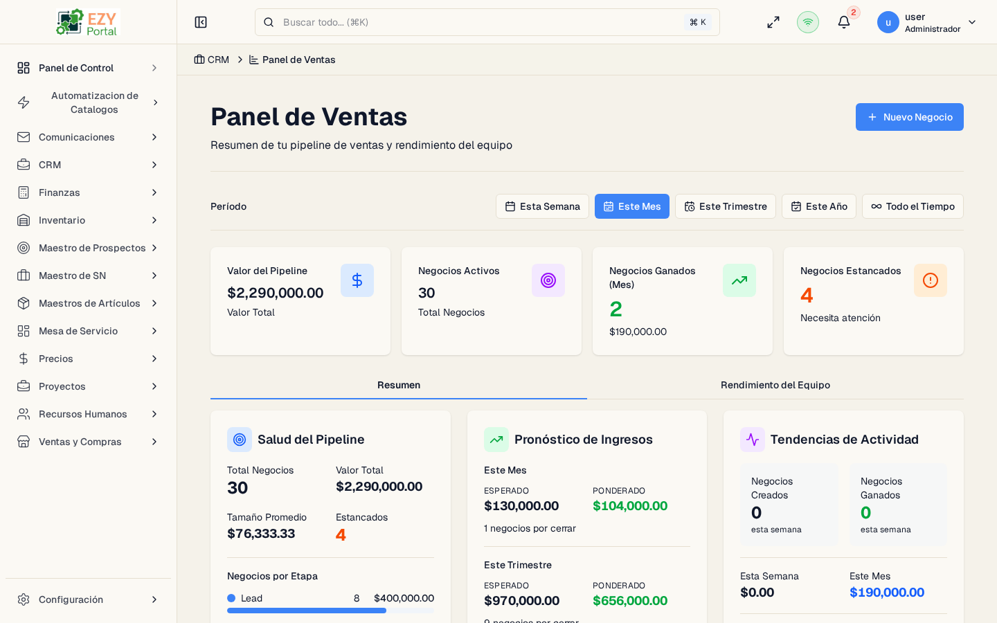 Tablero CRM en EZY Portal